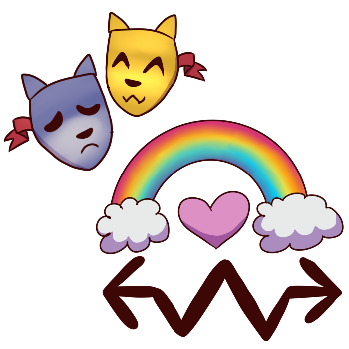 two animalistic drama masks, one happy and one sad, next to a rainbow on top of the psywiggle with a heart